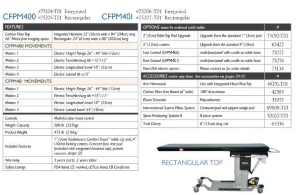 Arrow Life Medical Solution - CFPM400 and CFPM401