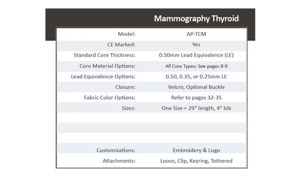 Mammography Thyroid Collar 