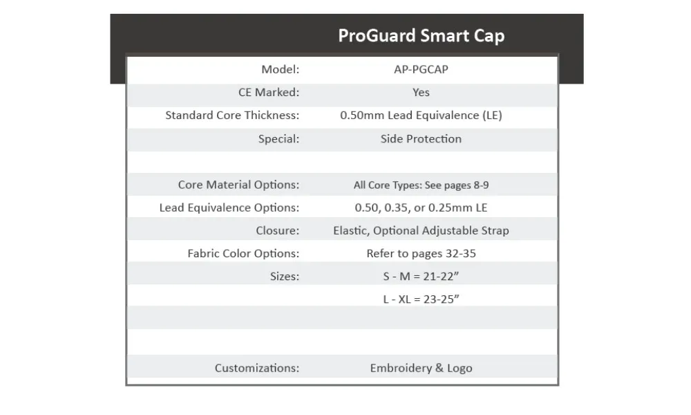 PROGUARD SMART CAP 