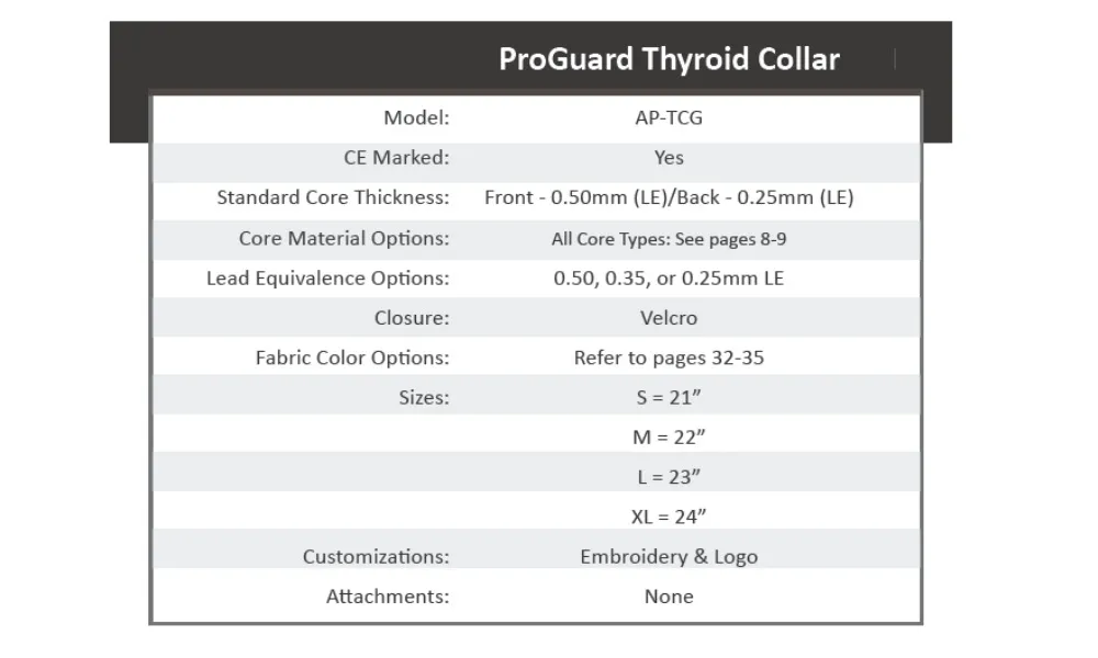 ProGuard Thyroid Collar 