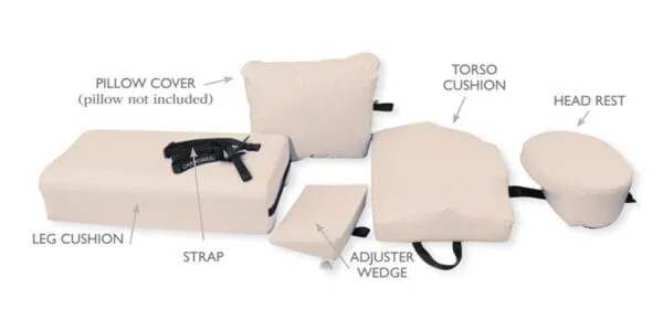 SIDE LYING POSITIONING SYSTEM