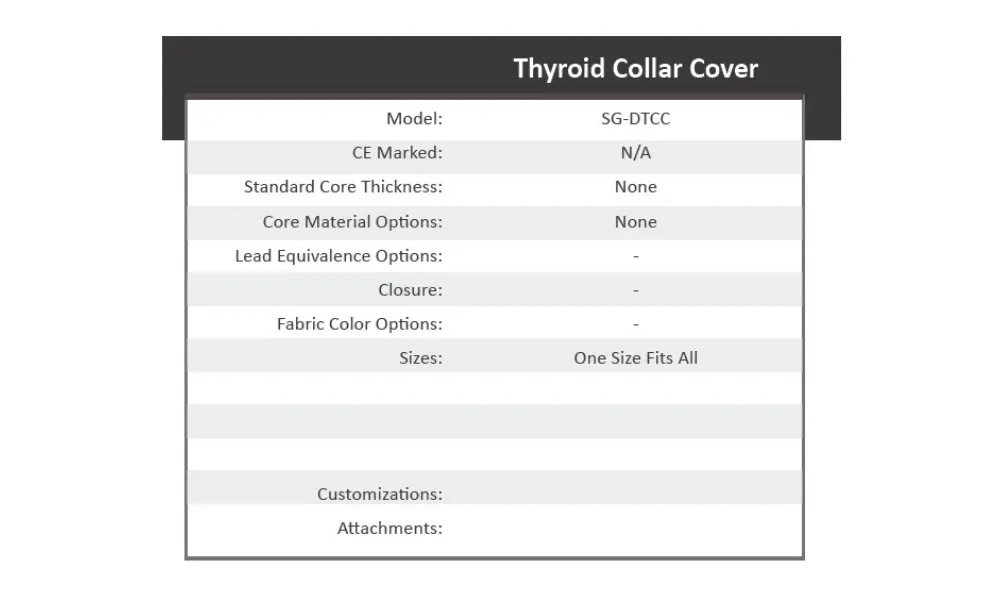 THYROID COLLAR COVERS