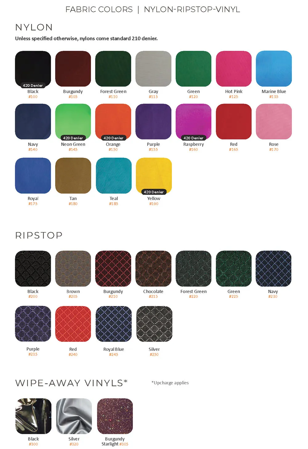 medical apron fabric color options